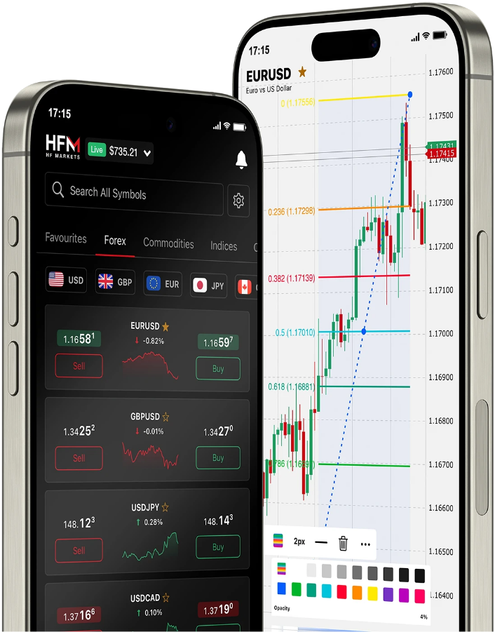Best for Managing Trading and Account Functions Together