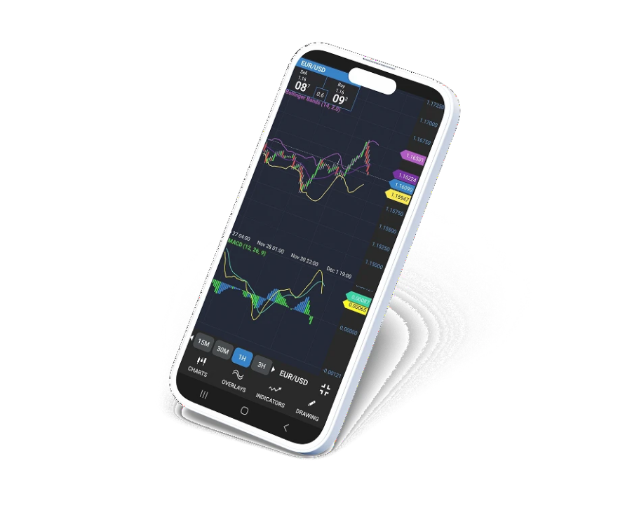 Best for Traders Who Value Order Control