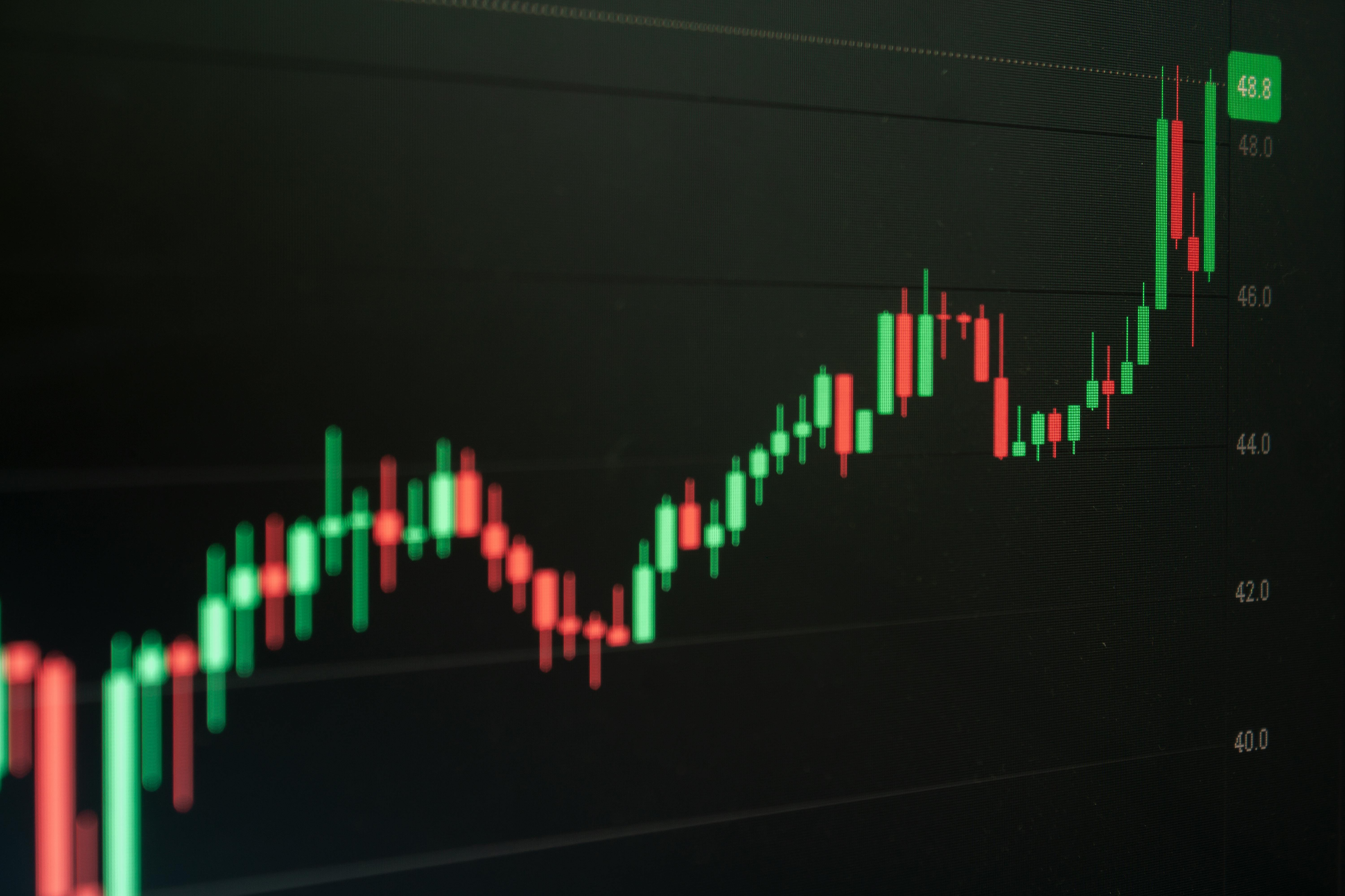 Nasdaq lập đỉnh mới — Đà tăng ngày càng bị thu hẹp