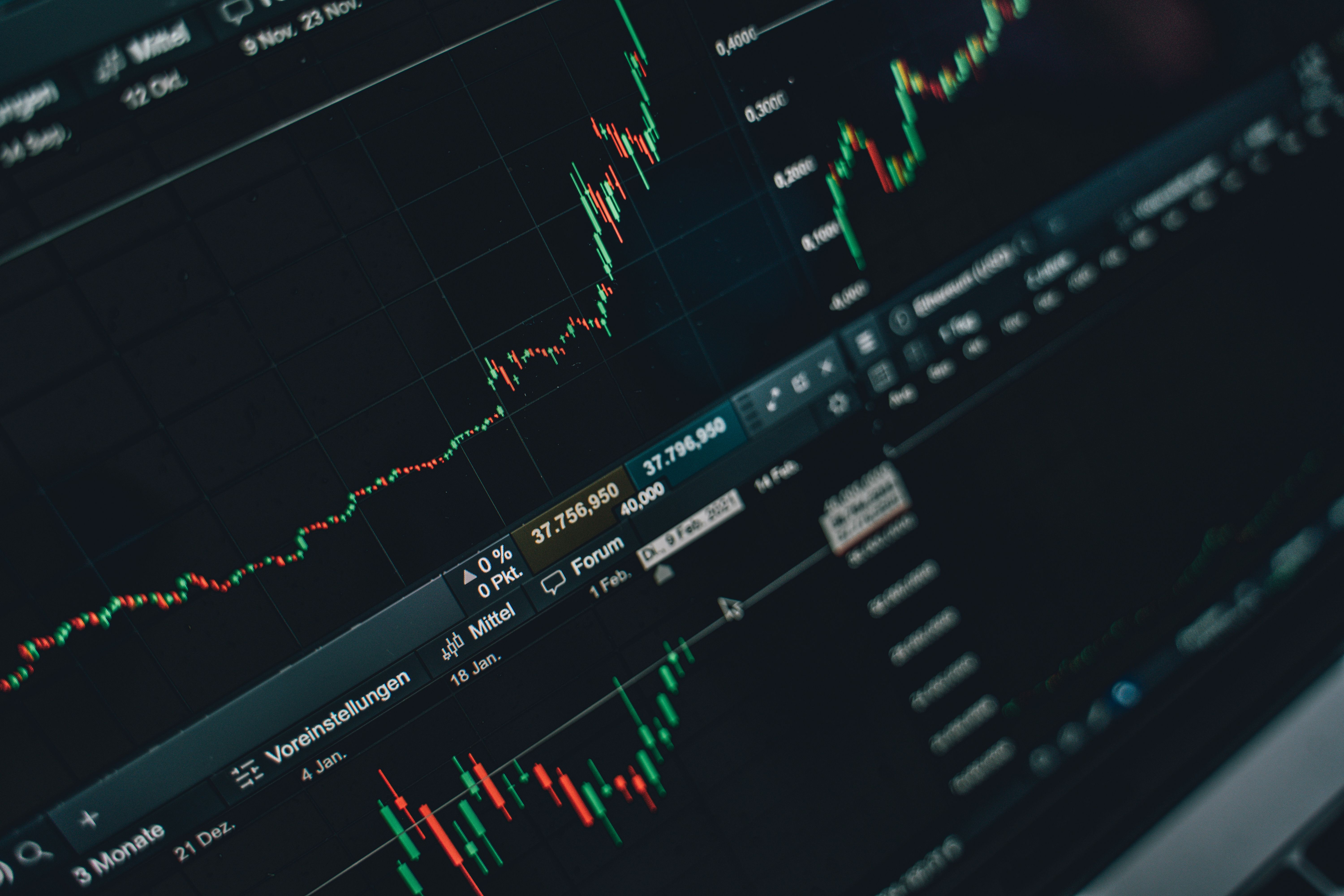 Analisis Teknis USD/CAD: Pullback Menguji Support Menjelang Keputusan BoC