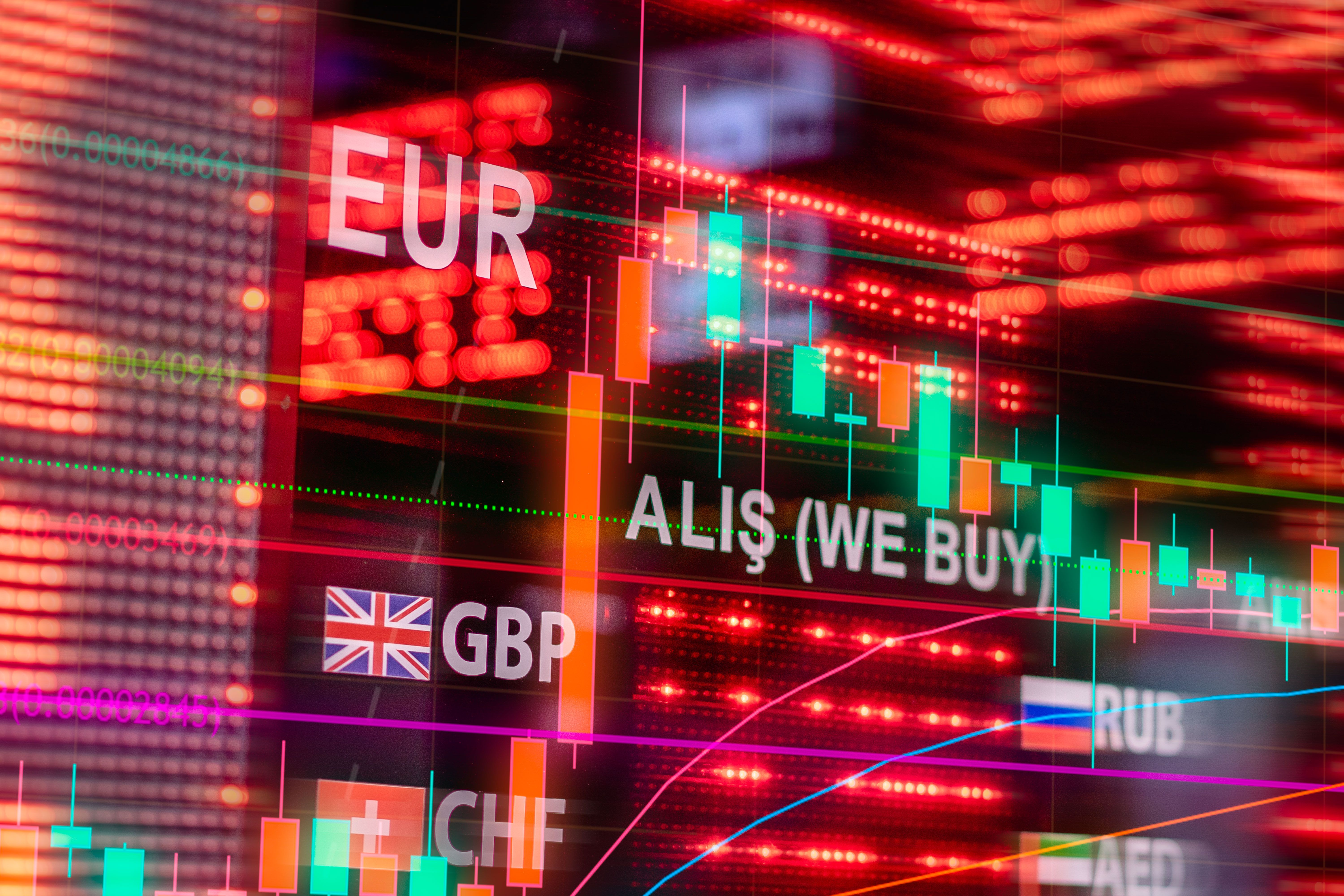 EUR/USD Holds Near 1.1590 as Hormuz Deal Lifts Risk Mood