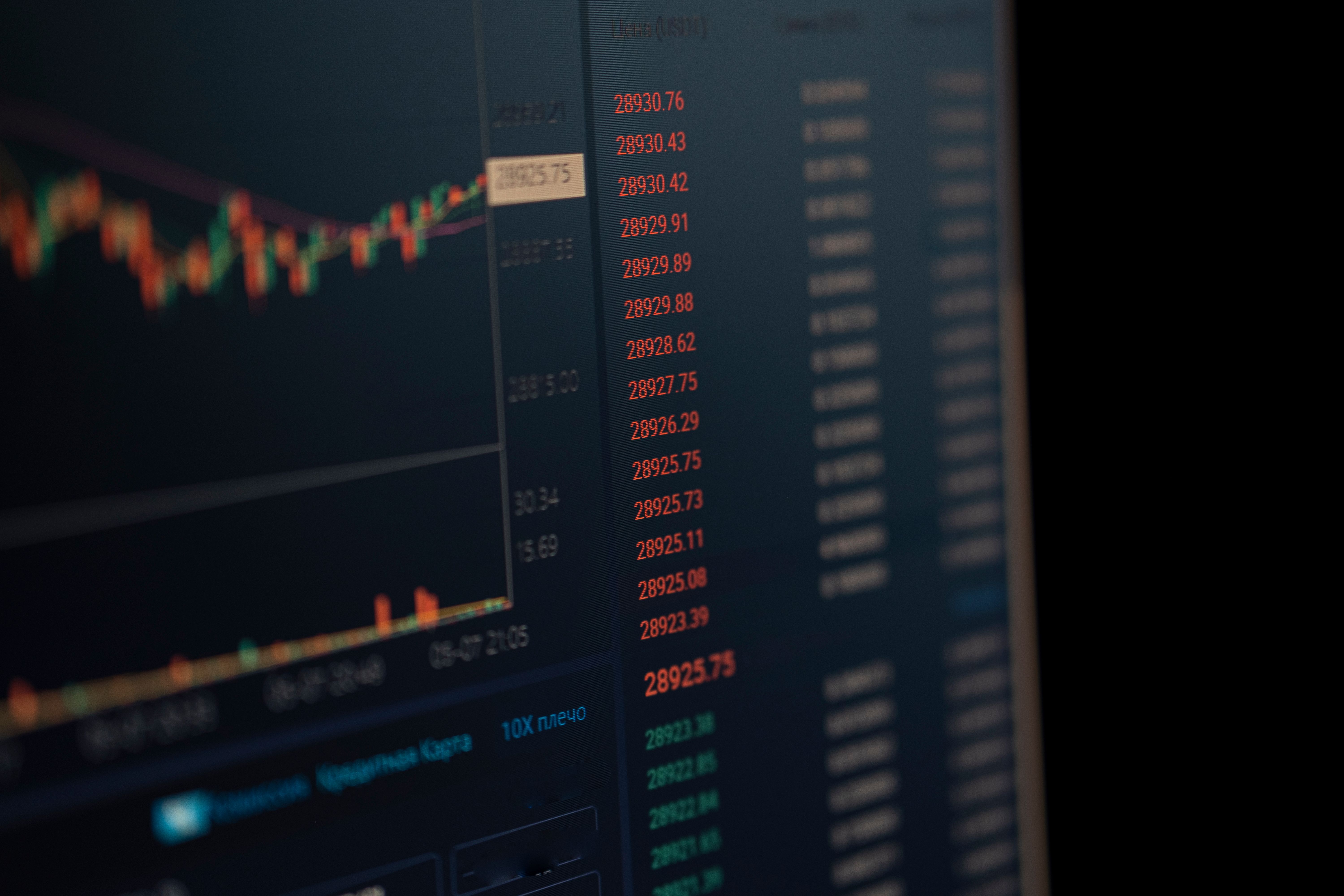 USD Bertahan Menguat saat Probabilitas Kenaikan Suku Bunga The Fed Capai 50/50 — Dampaknya bagi Trader FX Asia Tenggara