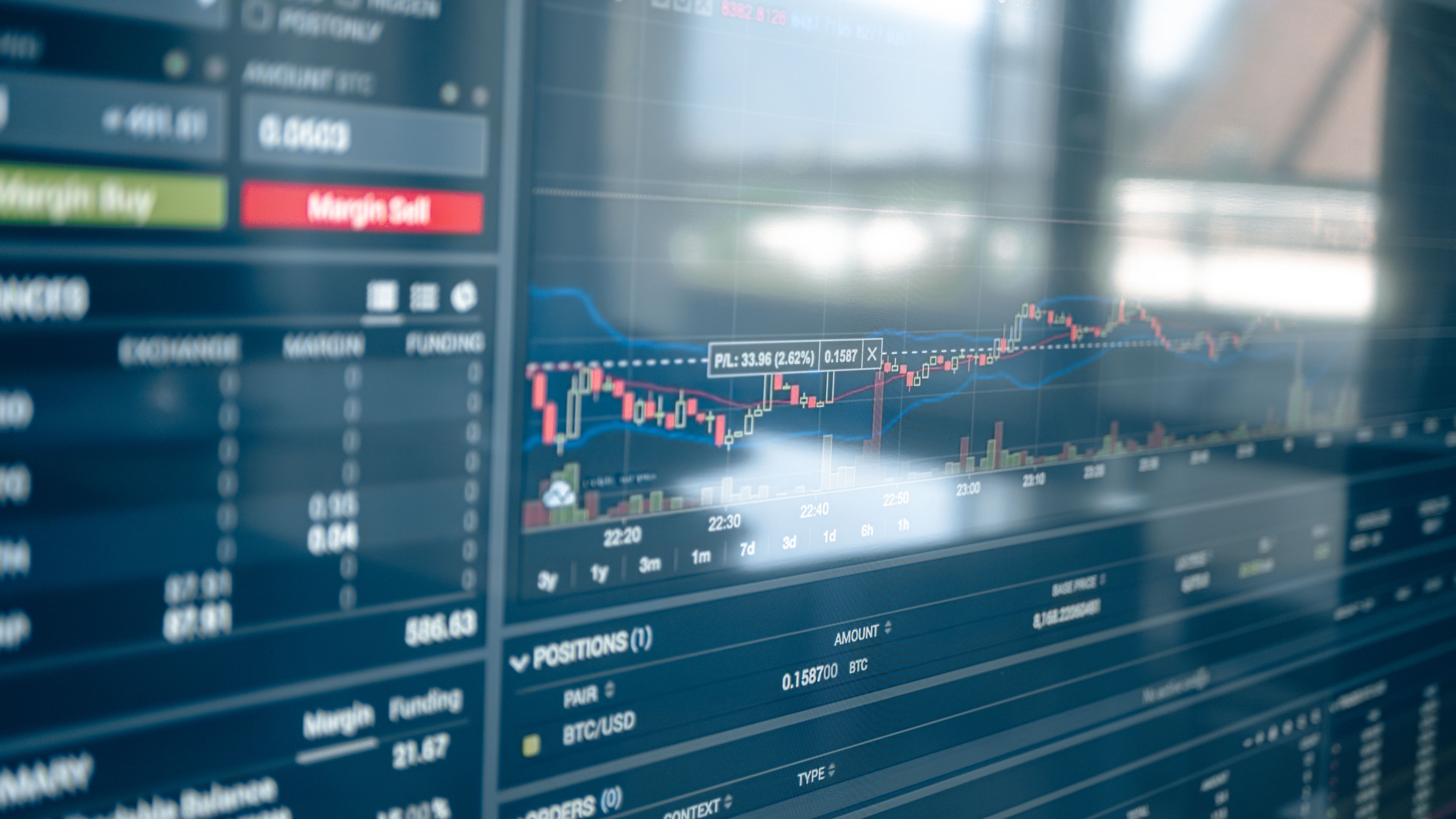 GBP/USD Remains Under Pressure as Markets Assess UK Political and Economic Developments