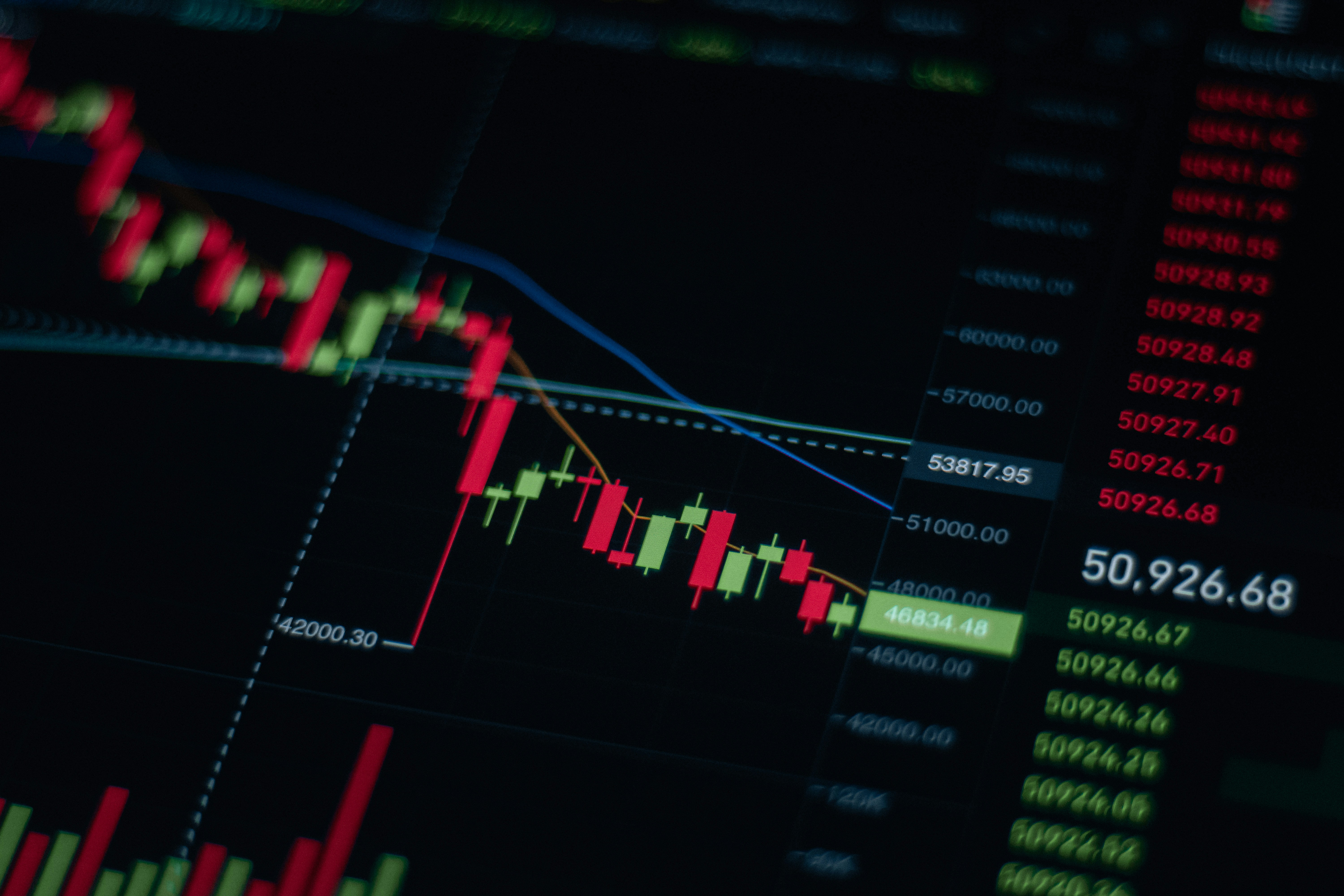 Nỗi lo tín dụng AI lan rộng khắp Phố Wall - Nasdaq có thêm một đợt kiểm định thực tế?