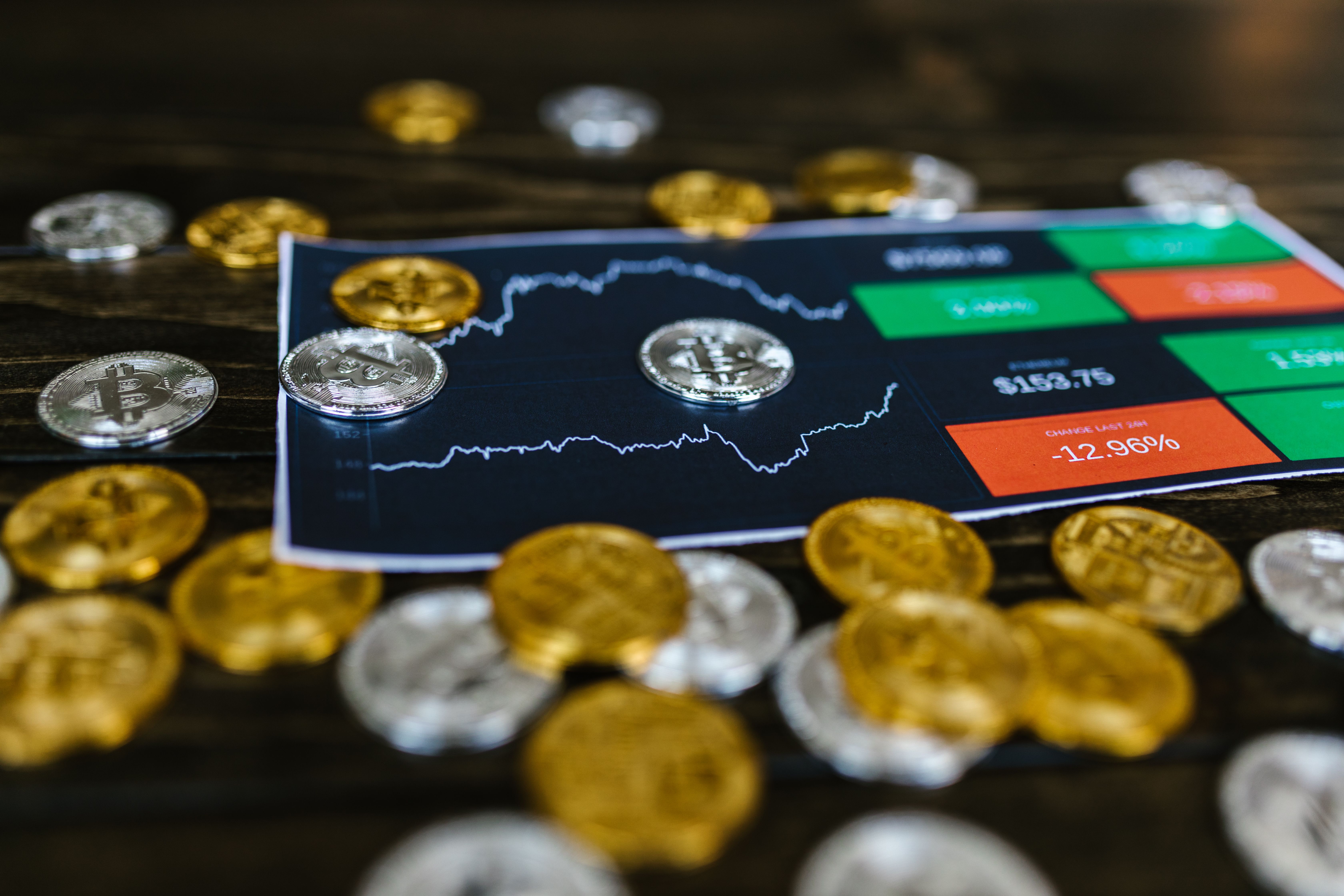 Fed Holds Rates for Fifth Straight Meeting; Bitcoin Edges Higher