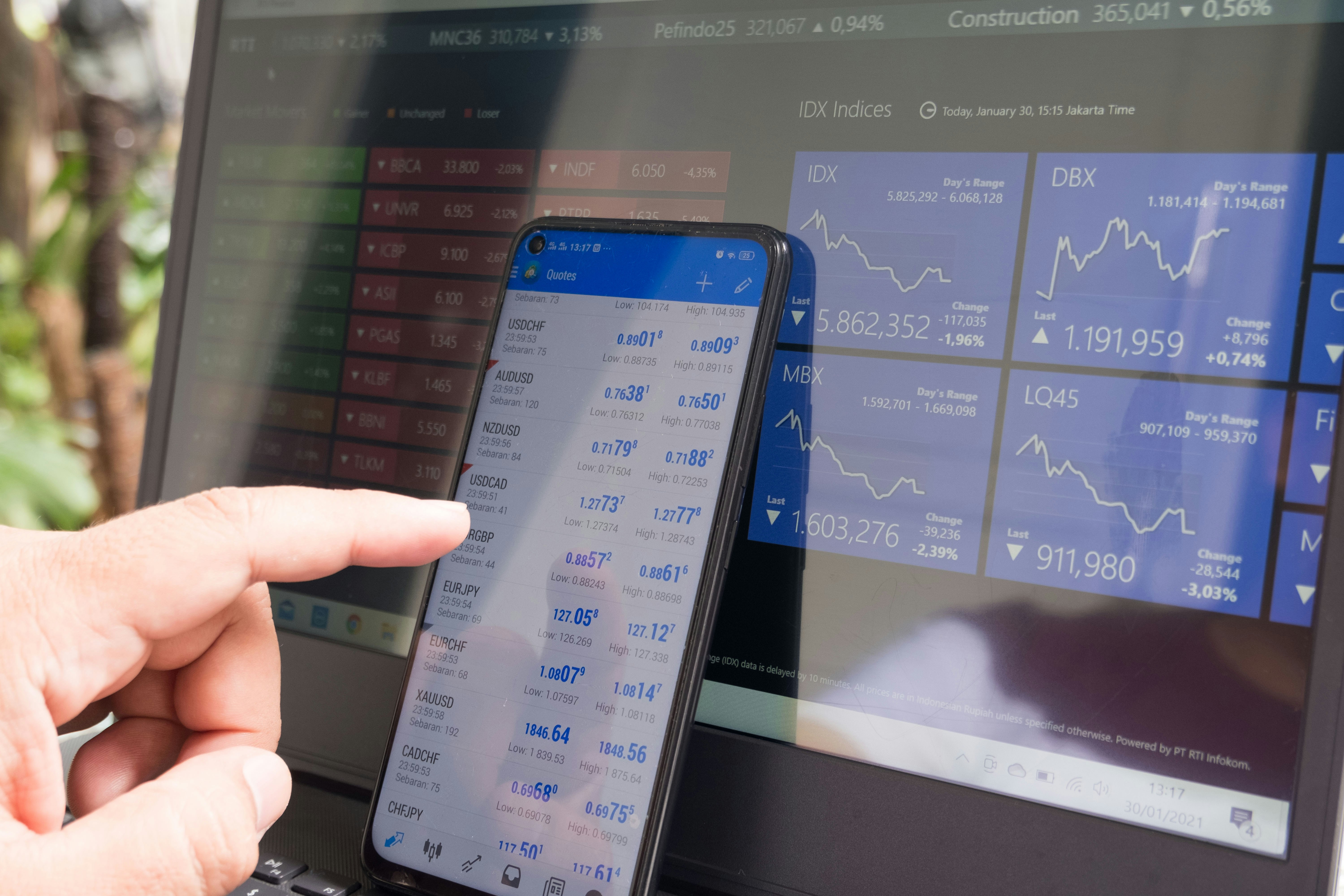 Dolar Kanada Menguat Seiring Kenaikan Harga Minyak Menjelang Pertemuan Bank of Canada
