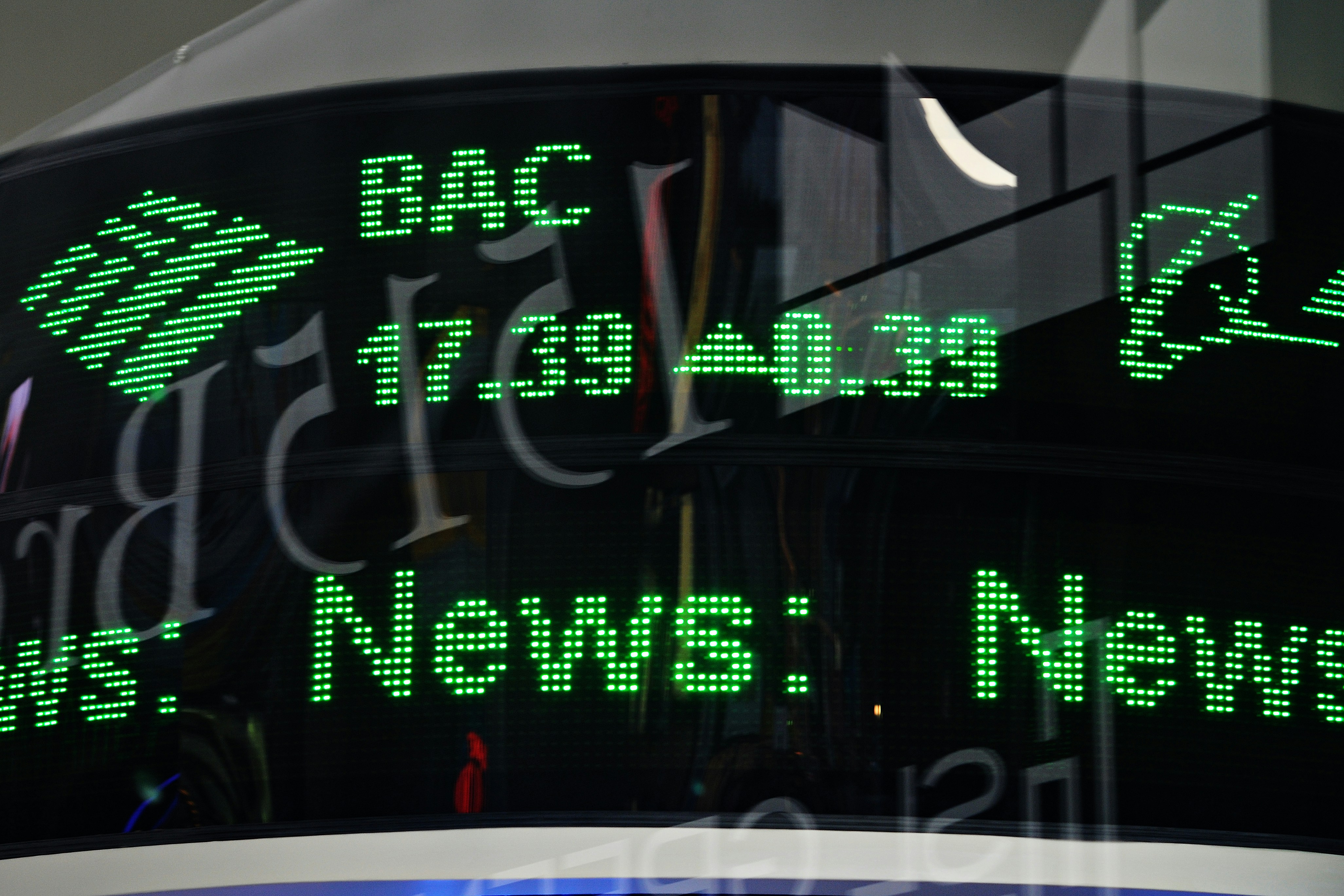 S&P 500 tiến sát 7.800 - Liệu hoạt động mua lại cổ phiếu có thể duy trì đà tăng?