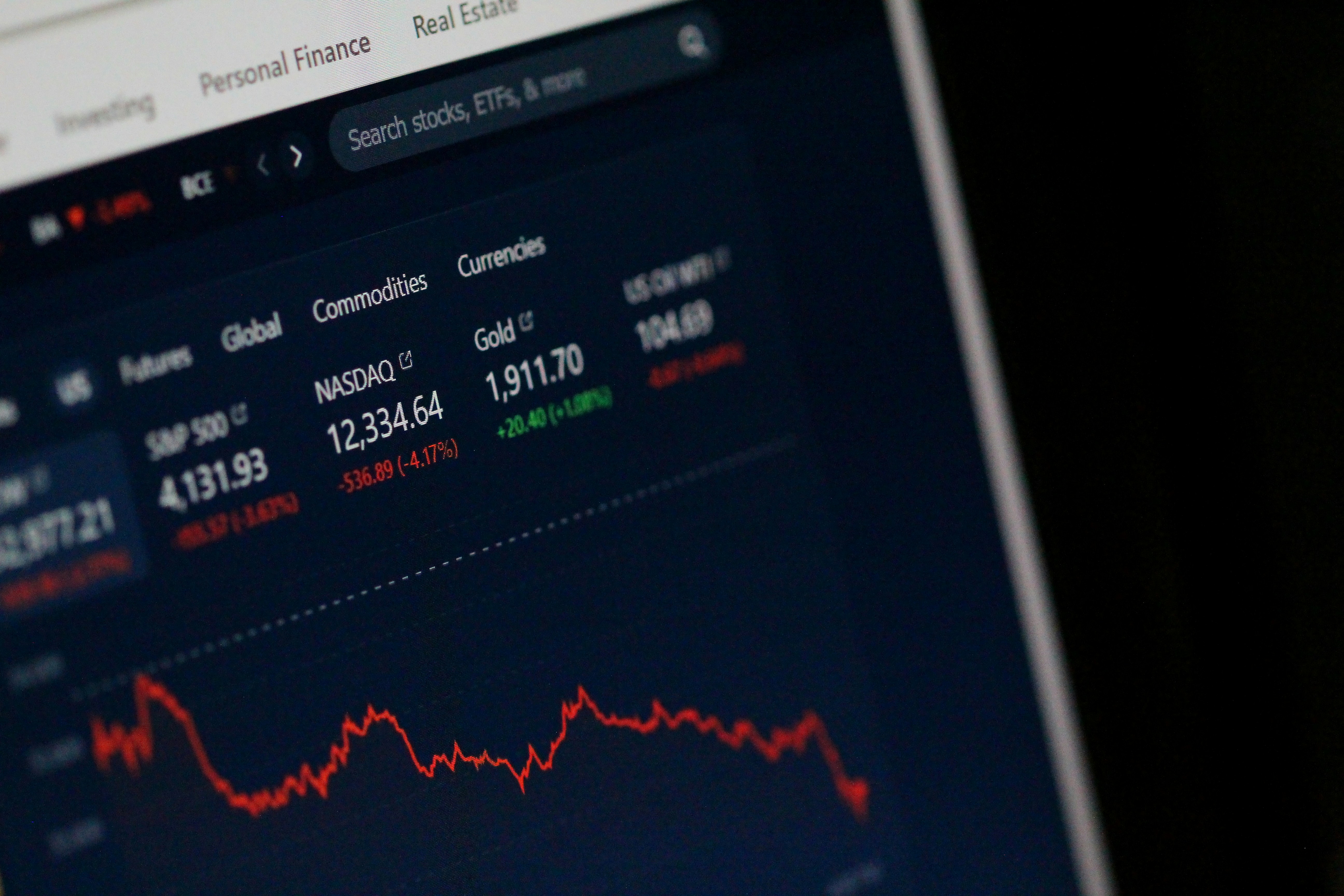Morning Brief: Soft US Economic Data Dials Back Hike Odds; S&P 500 Pulls From Record Highs; Hawkish Iran Pushes Crude Higher