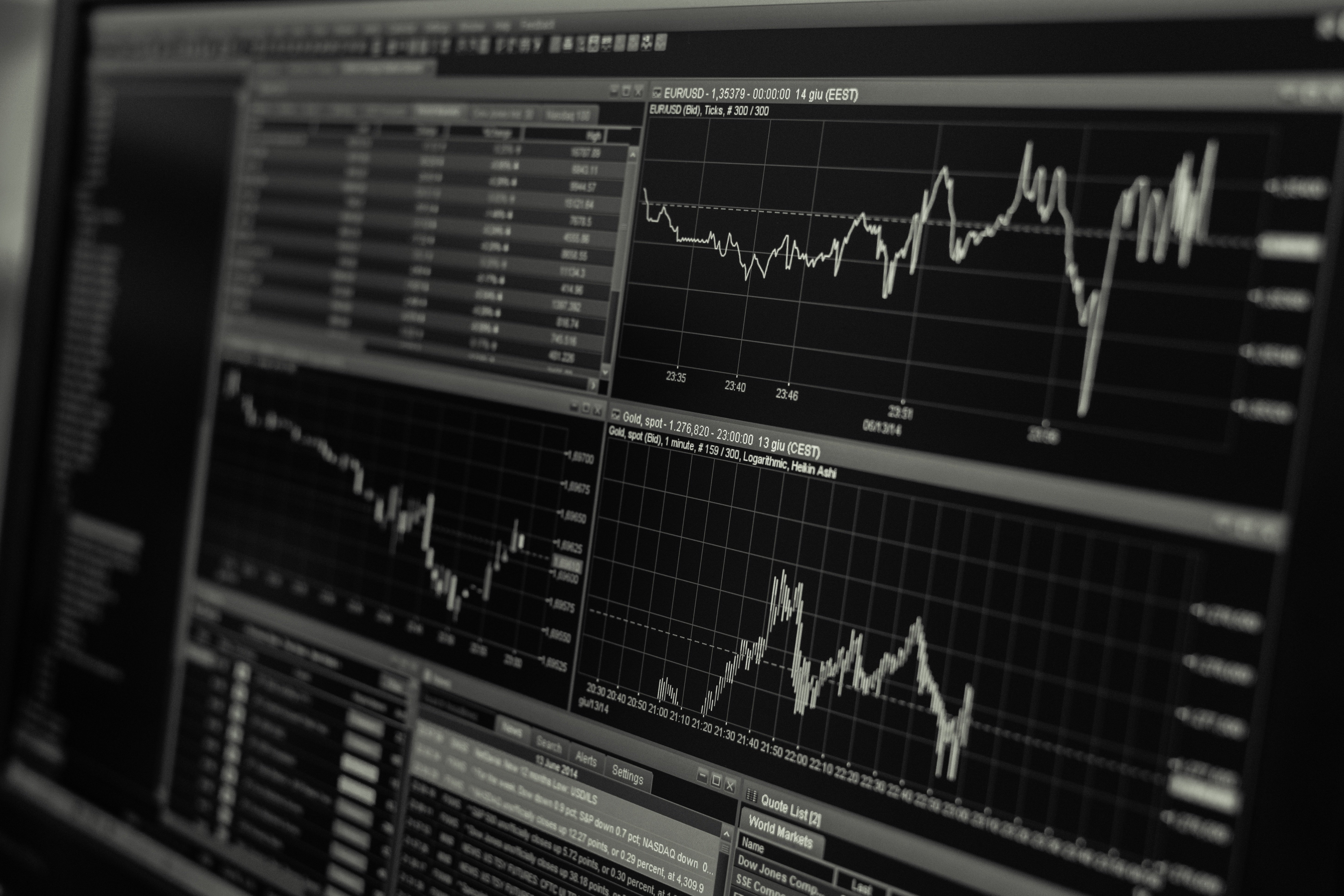Nasdaq đối mặt bài kiểm tra thực tế về AI khi chi tiêu Big Tech bị soi xét